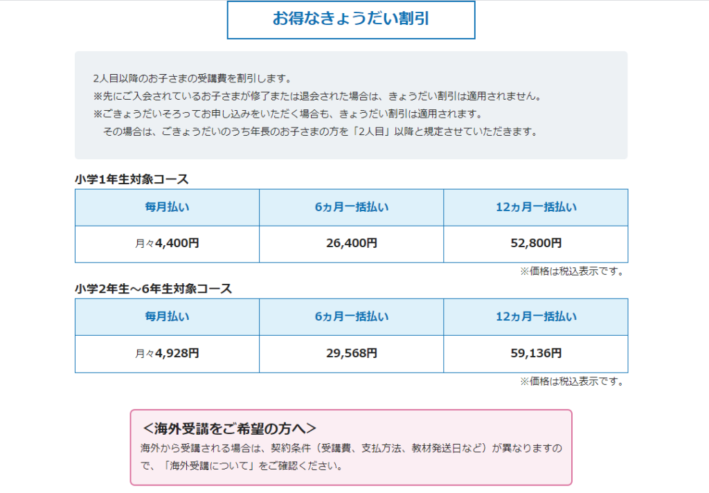 ブンブンどりむ料金