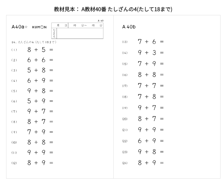 公文式くもんは計算ばかり